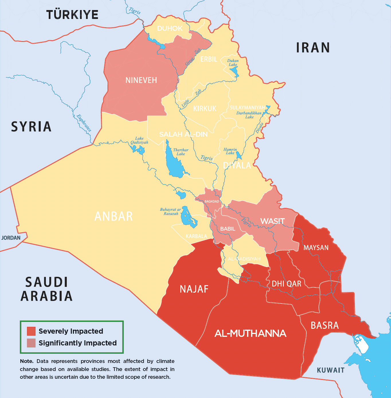 Impact of Climate Change on Affected Regions in Iraq